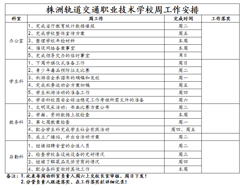 6、株軌職校第七周周工作安排_1.jpg