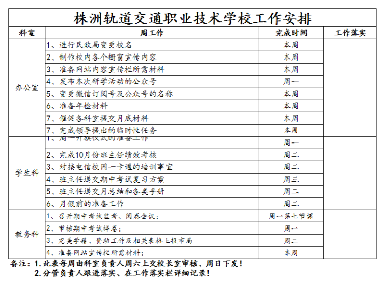8、株軌職校第九周周工作安排_(tái)1.jpg