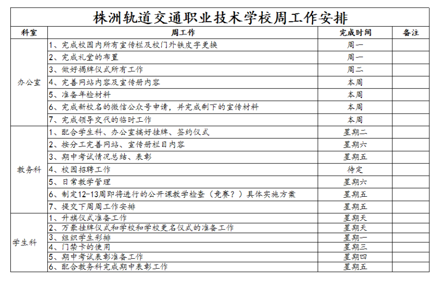 10、株軌職校第十一周周工作安排_(tái)1.jpg