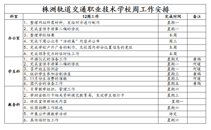 11、株軌職校第十二周周工作安排_1.jpg