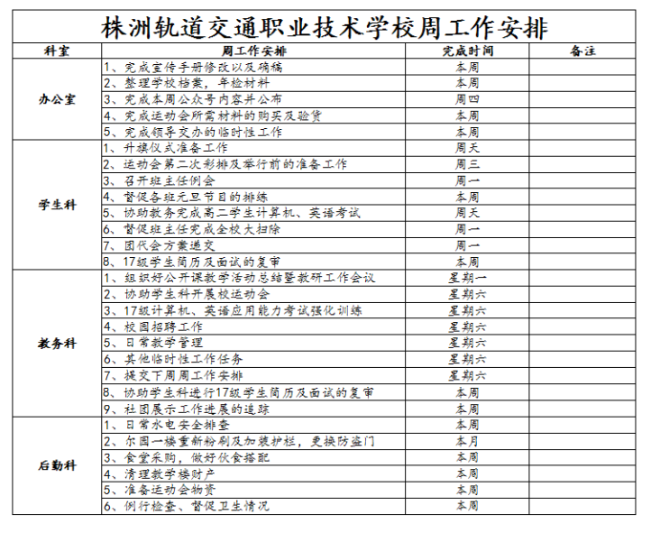 14、株軌職校第十五周周工作安排_(tái)1.jpg