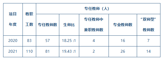 教師結構.png